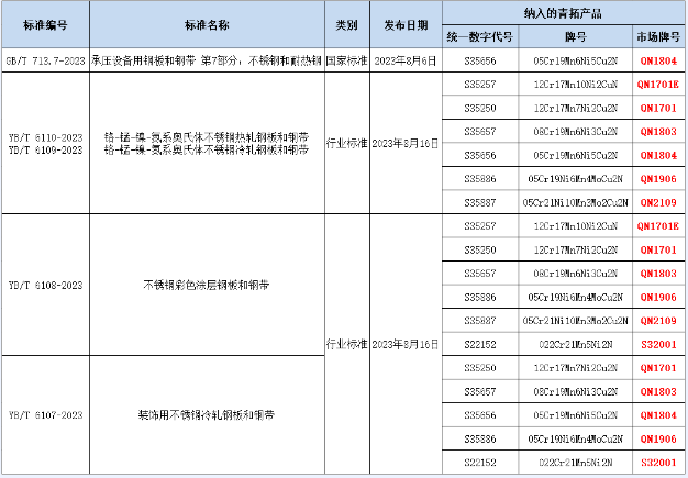 企业动态-j9数字站
